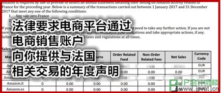 电商平台要求卖家发布年度申明