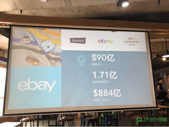 ebay全国市场状况