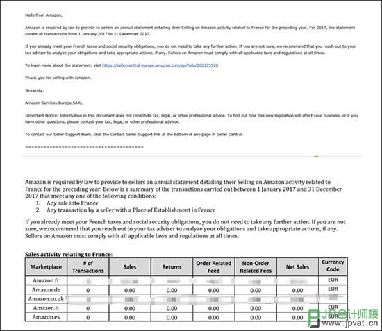 法国税务信息邮件