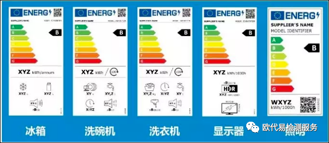 欧盟能效标签