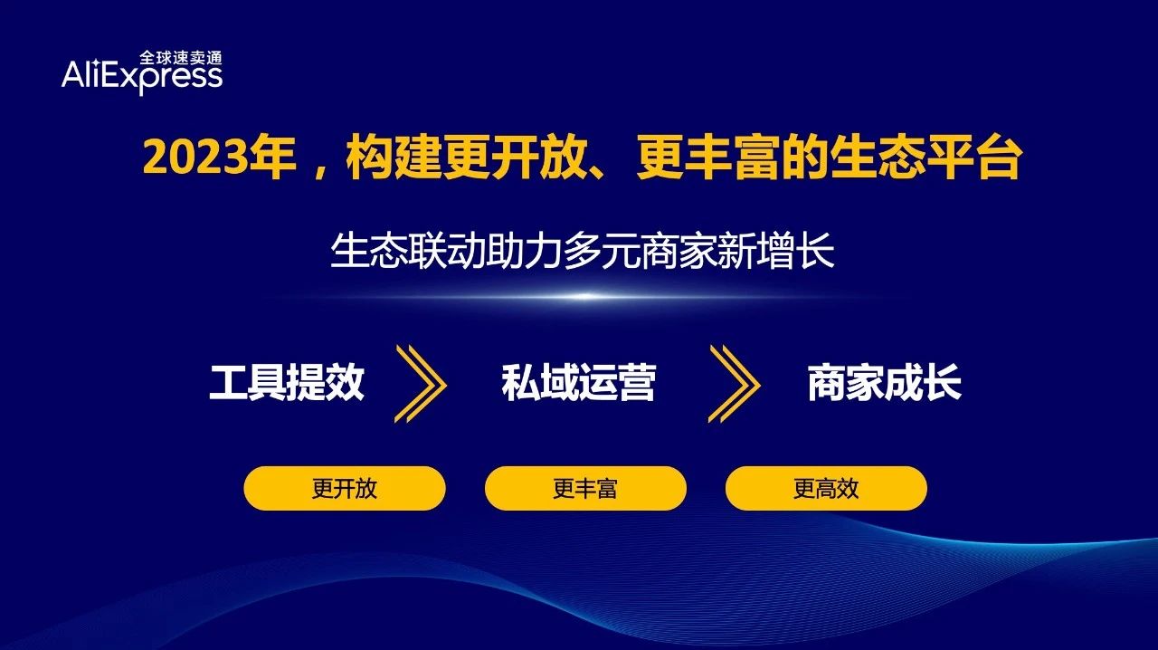 J&P集团荣登速卖通年度优秀服务商榜单