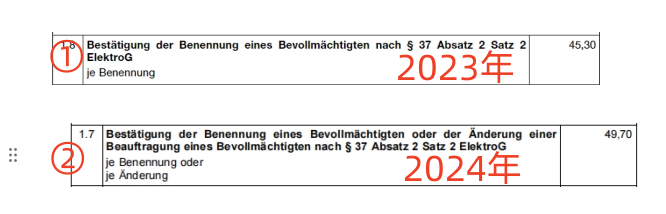 2024德国WEEE官费上涨