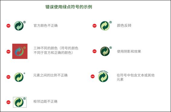 西班牙EPR标签